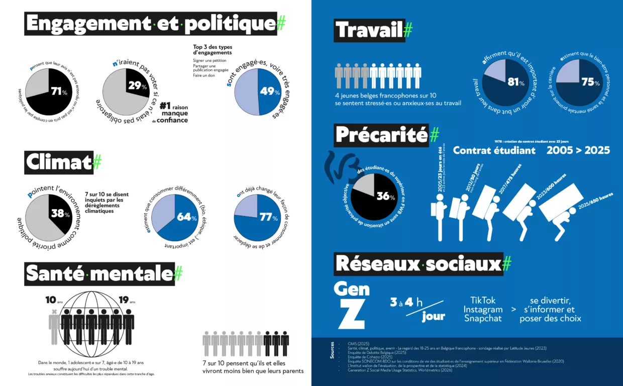 Double page d'illustration du dossier